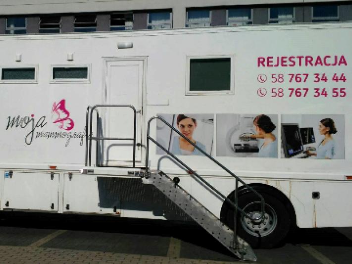 Bezpłatne badania mammograficzne